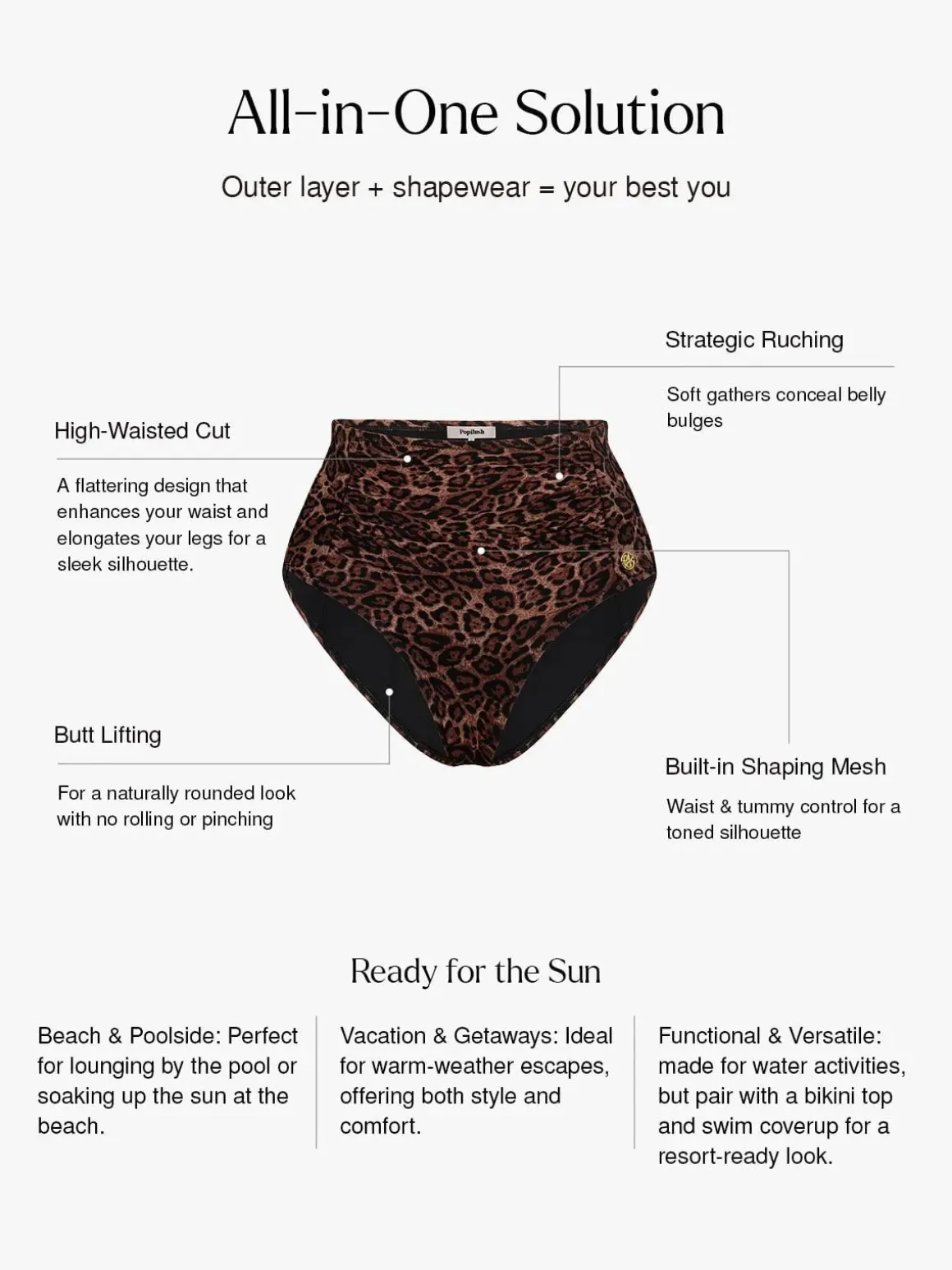 Shapewear Ruched Tummy Control Bikini Brief
